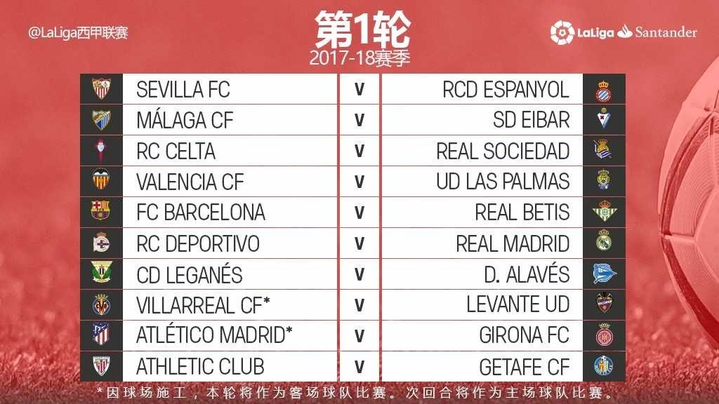 塞尔比多次 塞尔比多次